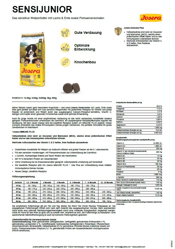 Josera SensiJunior, 12,5kg