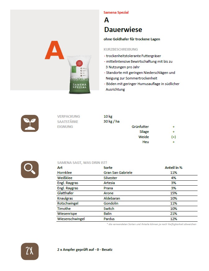 Dauerwiese A ohne Goldhafer für trockene Lagen, 10kg