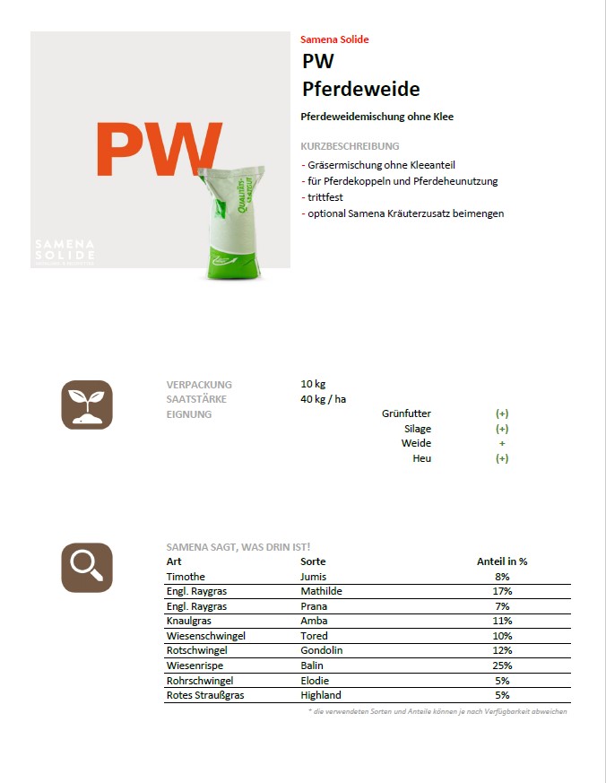 Pferdeweidenmischung ohne Klee für 250m2, 1kg